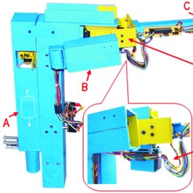 Rys. 1. Manipulator - konstrukcja mechaniczna. 1, 2, 3 – serwomechanizmy w przegubach, A, B, C – układy odciążające i kasowania luzów
